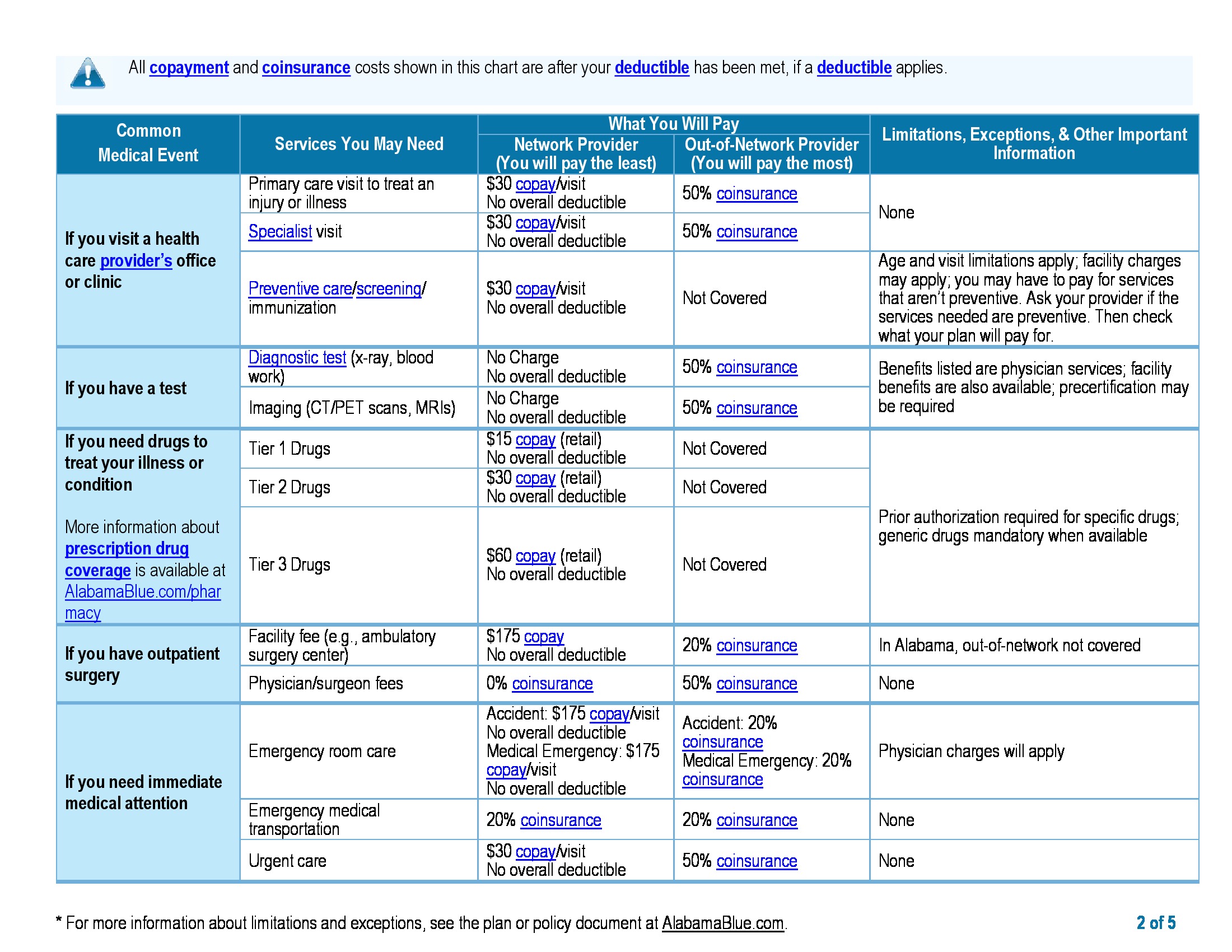 /docs/files/BCBS Medical Information 2021(1617732479)[1].jpg